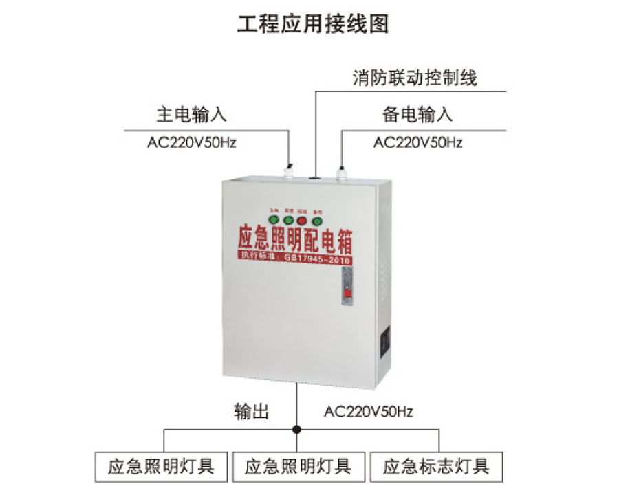 消防應(yīng)急燈、標(biāo)志燈
